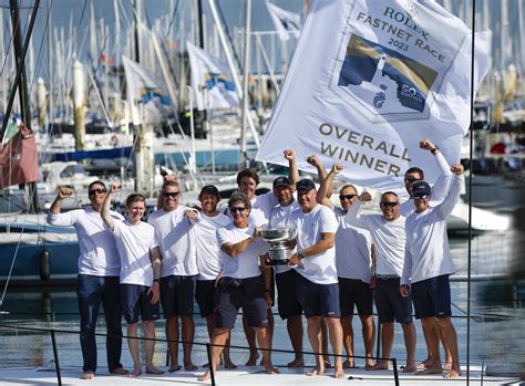 rolex fastnet news|rolex fastnet winners.